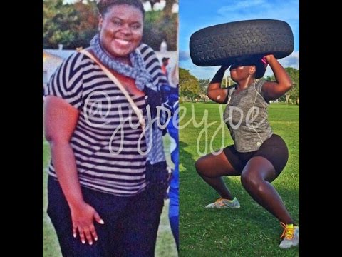 WEIGHT LOSS JOURNEY: How To Deal With Negativity!