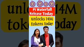 Pi Network #trading #cryptocurrency #bitcoin #shorts