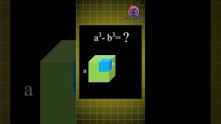 Maths Magic tricks😍#trendingshorts#shortsfeed#sscje#rrb#cgl#mathsspecial