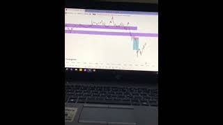 #howtotradechartpatterns #trading #forex #scalpingtradingstrategybanknifty #currencytradingtips