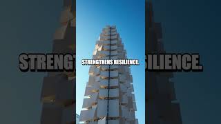 Global Threads of Tomorrow Architecture