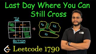 Last Day Where You Can Still Cross | Disjoint Set | Binary Search | Multi Source BFS | Leetcode 1970