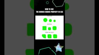 How to use border-radius css