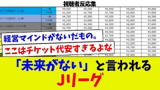 【視聴者反応集】「未来がない」と言われるJリーグ