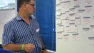 BrandLove Customer Experience Trends Workshop - Luke Harwood giving Feedback