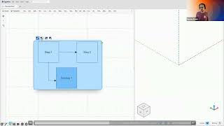 The Synera Whiteboard
