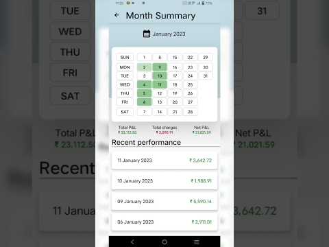 No Loss Trading Strategy 😳😳 💯% Accuracy 🫣🫣 #stockmarket #optiontradin #live #shorts #banknifty #shor