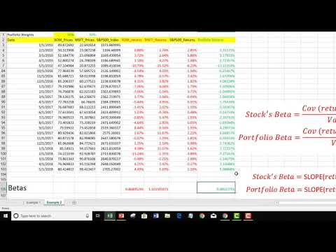 XOM and MSFT Example 2 How to Compute Beta Measure of Systematic Risk