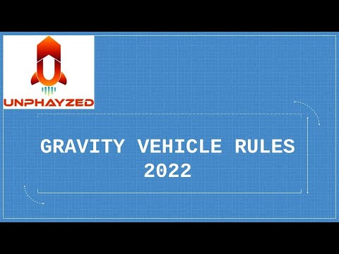 Science Olympiad Gravity Vehicle Rules 2021-2022