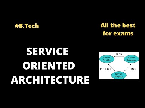 Service Oriented Architecture ( SOA )