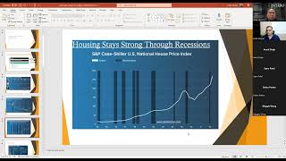 Mortgage Update w/ Rohit Mohan ... Understanding ARMs and Hybrid Fixed Rate loans
