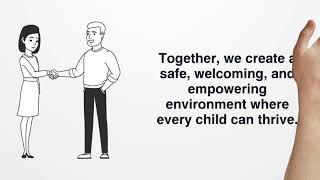 QA2 - Safe Learning Environment Policy - policypass