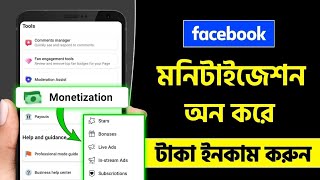 Facebook monetization | Facebook page monetization | Facebook profile monetization