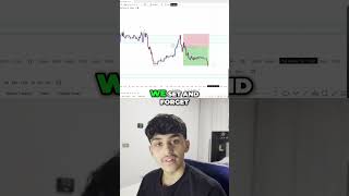 18 Year Old Makes $700 in One Day Trade!  #trading #propfirmtrading