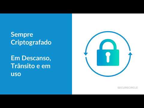 Introdução ao Recurso SecureCircle (SecureCircle Feature Introduction) Portuguese