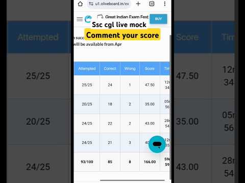 April 26-27 📆oliveboard live mock📝📚  my score - 16*. #ssccgl #shorts #viralshorts  #oliveboard