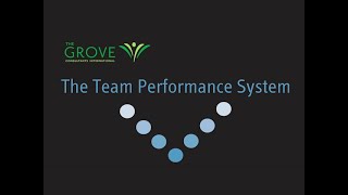 The Grove's Team Performance System