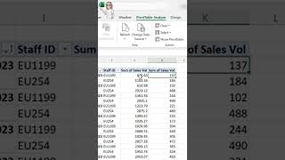 Turn On Values Area Filter In Excel. Pivot Table Secret! #shorts