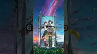 Top 10 Must-Watch Anime Movies of All Time | #AnimeMovies #Top10Anime |