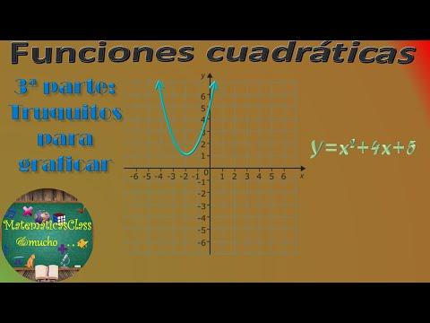 Funciones cuadráticas 3 parte