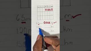 MetricUnit Conversions #math #fractions #matheducation #learnmaths #mathtrick #students #mathematics
