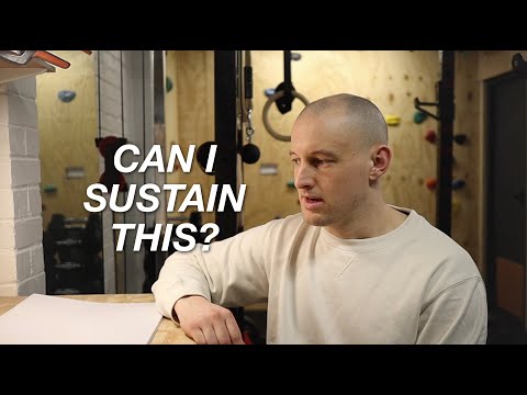 When Is Your Work Output Unsustainable?