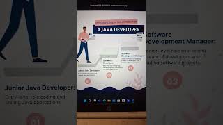 The Best Career Paths for Java Developers