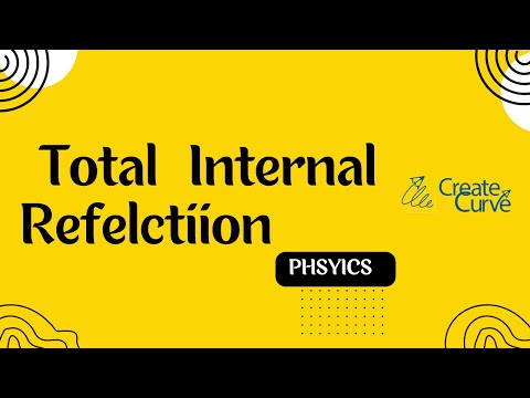 Total Internal Reflection (Physics) - IGCSE | CBSE I ICSE I IB I AP I IIT-JEE  I NEET I Edexcel