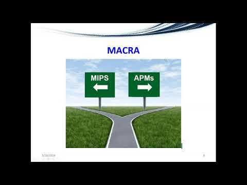 2018 MACRA MIPS High Level Overview