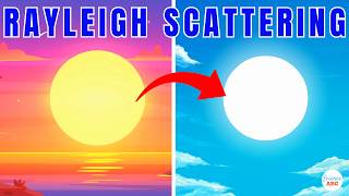 Rayleigh Scattering Explained in Simple Words for Beginners