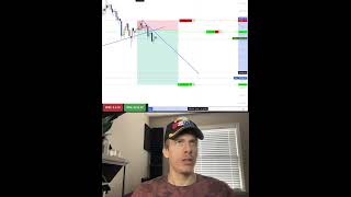 Day Trader Makes +$5,700 Trading NQ Live Today! #daytradinglive