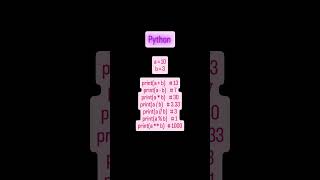 "Python Arithmetic Operators 🐍 | Examples of Basic Math Operations 🔢"