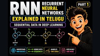 1. Recurrent Neural Networks (RNN) Part 1 Explained in Telugu | Sequential Data in Deep Learning