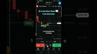 Quick Trade 1 min time frame #binaryoptionstradingforbeginners