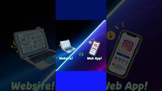 Website vs Web App: The TRUTH Explained