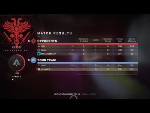 God tier aim assist.