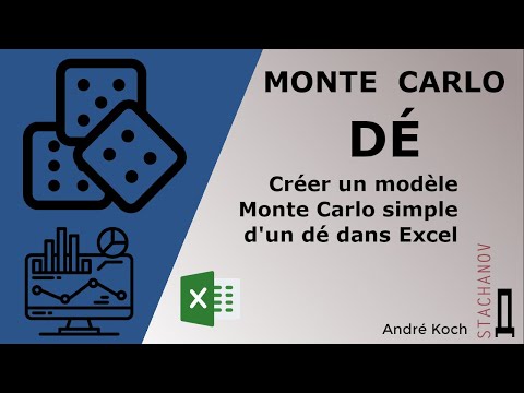 Monte Carlo Dé :  Créer un modèle Monte Carlo simple d'un dé dans Excel.