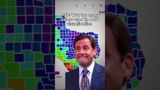 #color #dataviz #datavisualization