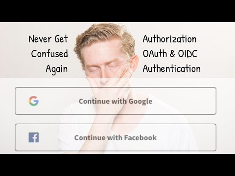 All you need to know about OAuth & OpenID Connect