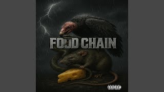 IDFWN