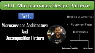 3. Microservices Design Patterns | Part1: Introduction and Decomposition Pattern | HLD