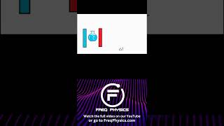 Freq Physics #shorts Mind Bending Math: Thermodynamic Equations Part 1