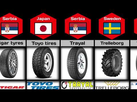 Tire brands from different countries||Tire companies from different countries (Part 2)