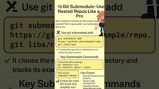 Add One Git Repo Inside Another (The Right Way!)