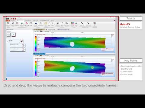 Tutorial VIII - Coordinate transformations