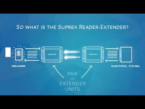 Suprex® Wired Supervised Reader Extender - Cypress Integration Solutions