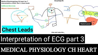 Medical Physiology Electrocardiography Part 3-Chest Leads-Ch Heat lec 7-Interpretation of ECG