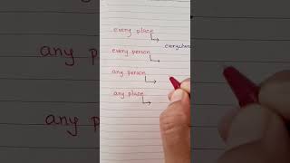 English learning |English pronounce #english #smartlearn #grammar