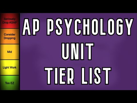 AP Psychology Unit Tierlist in Under 1 Minute!