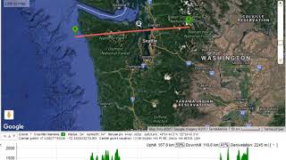 Using the GeoContext Topographic Profile to understand the landforms of the Pacific Northwest